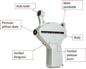 Hagameter Altimeter - Gambar 2